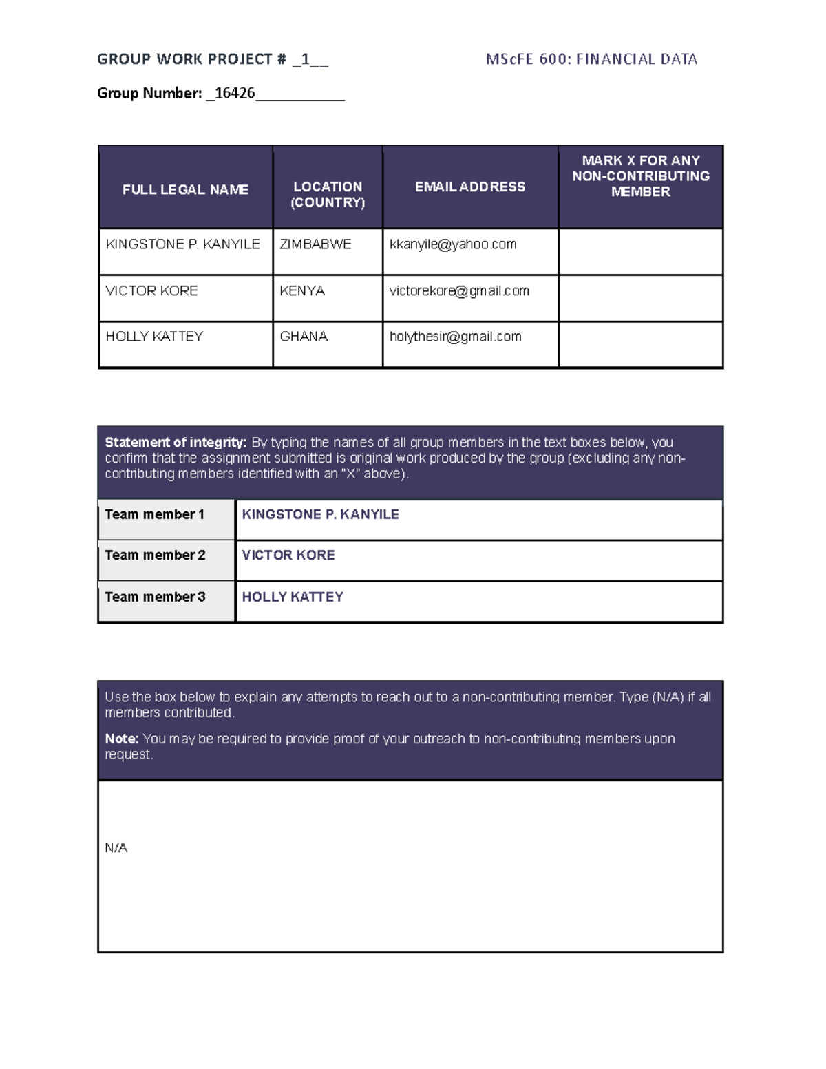 MScFE 600: Financial Data Group Project Analysis and Findings - Studocu
