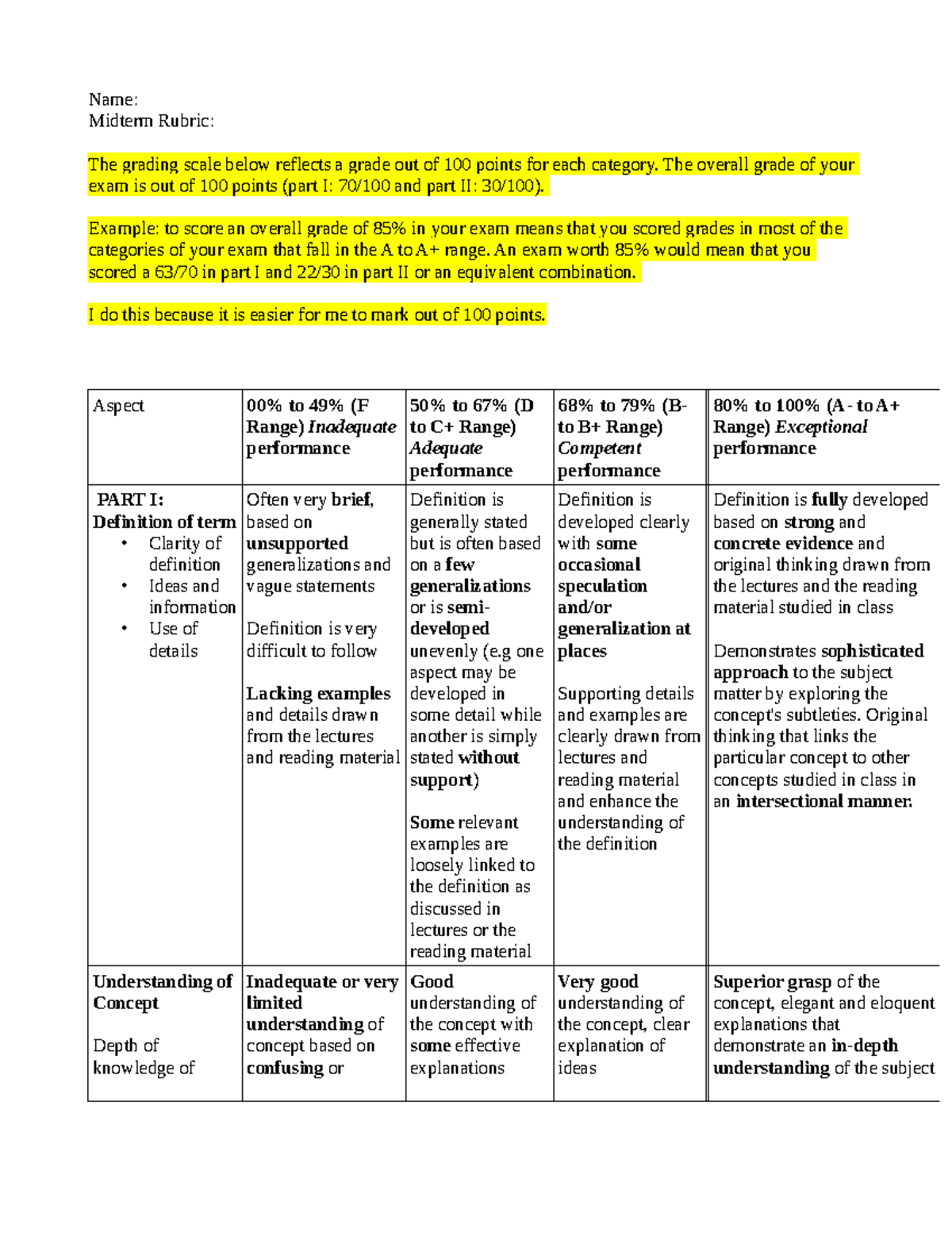 GRSJ 200 Midterm Exam Grading Rubric: Scoring Guide and Criteria - Studocu