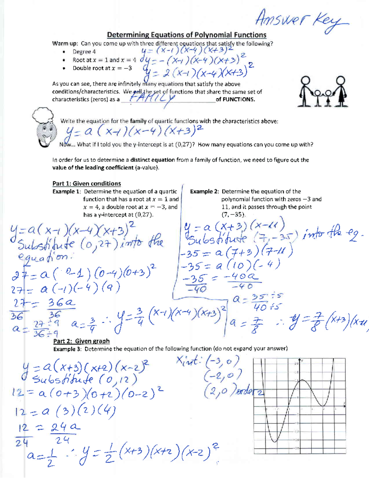 Polynomial Functions and Roots Analysis - Studocu