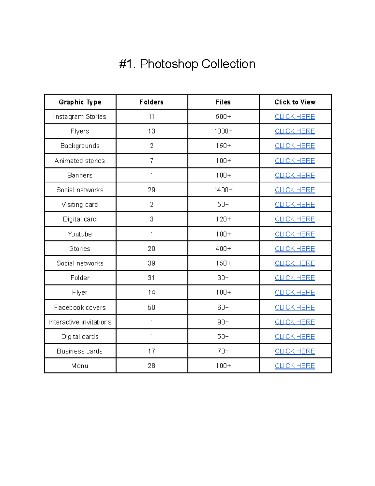 675 GB Collection 00267 - #1. Photoshop Collection Graphic Type Folders ...