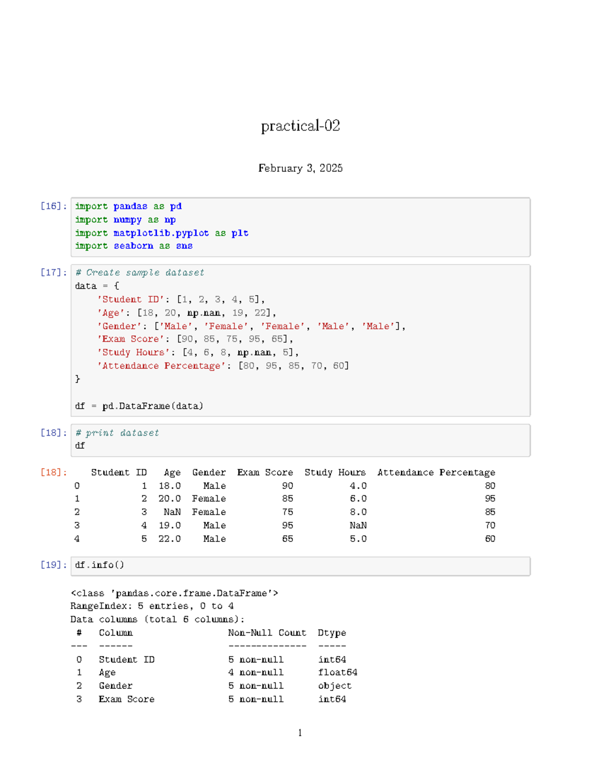 Practical-02: Data Analysis with Pandas and Visualization Techniques ...