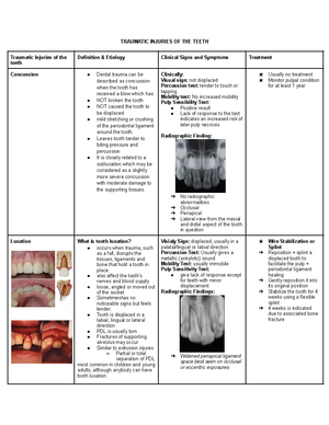 Vesicular Lesions - Oral pathology - VESICULAR LESIONS VESICLE also ...