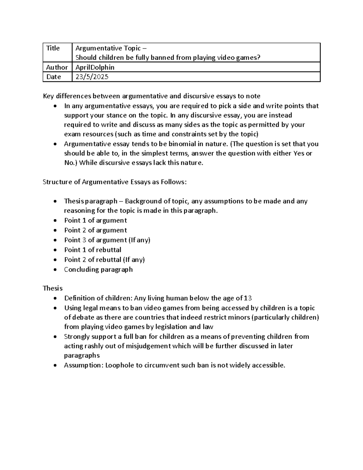 Argumentative & Discursive Essay Demonstration (ENG101) - Studocu