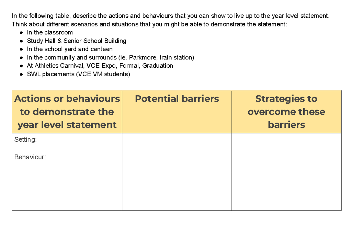 Year Level Statement - Behaviours - In the following table, describe ...