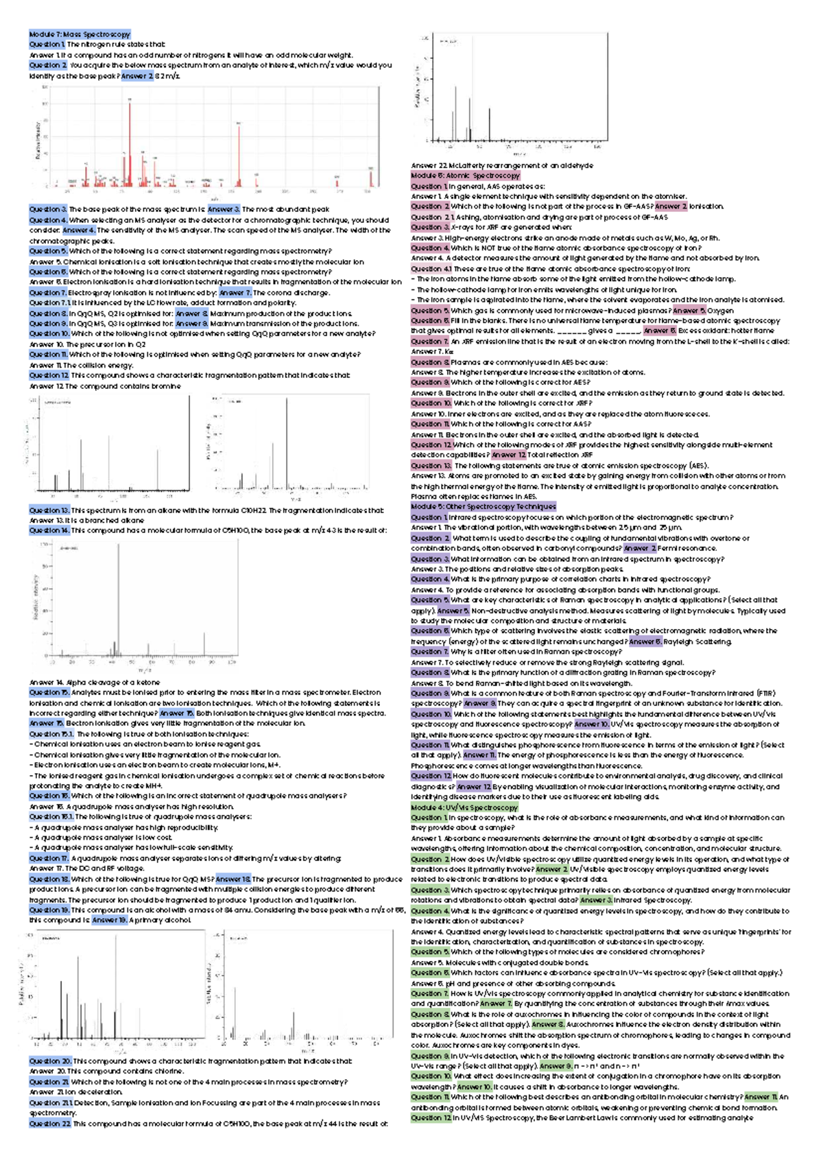 Analytical Chemistry 2: Mass Spectroscopy & Spectroscopy Cheat Sheet ...