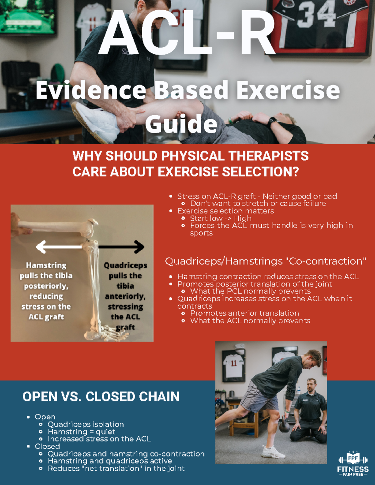 Guide to ACL Reconstruction Exercise & Rehabilitation Strategies ...
