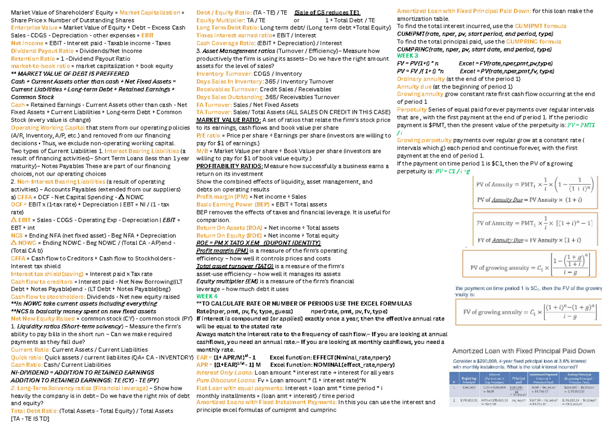 FIN QUIZ Cheat Sheet: Amortized Loan & Financial Ratios Overview - Studocu