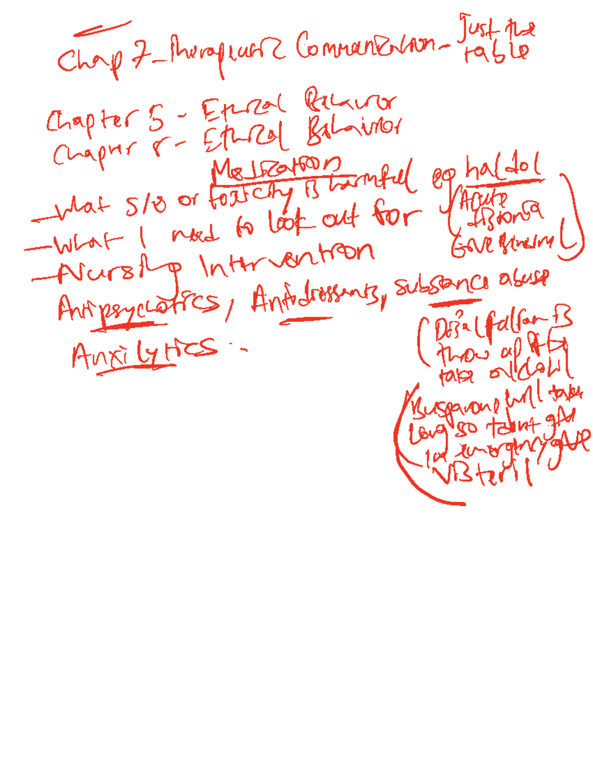 Psych Exam 2 Notes: Nursing Interventions for Mental Health Disorders ...