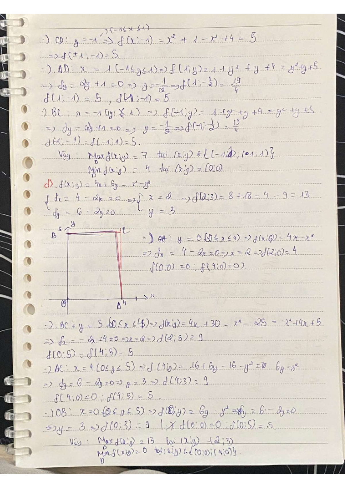 Mathematics 101: Advanced Functions and Calculus Notes - Studocu