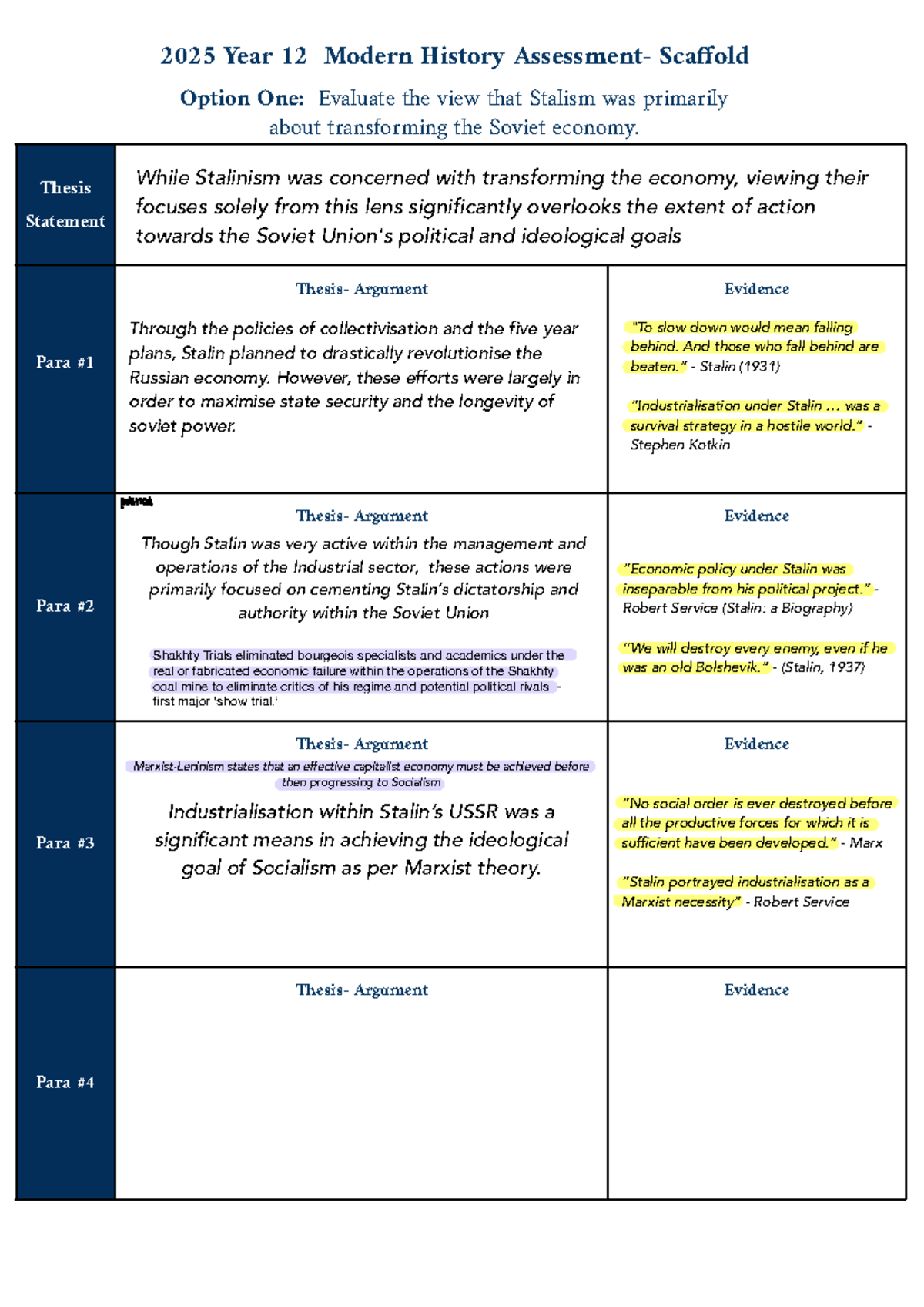 Modern History Russia National Study essay plan - 2025 Year 12 Modern ...