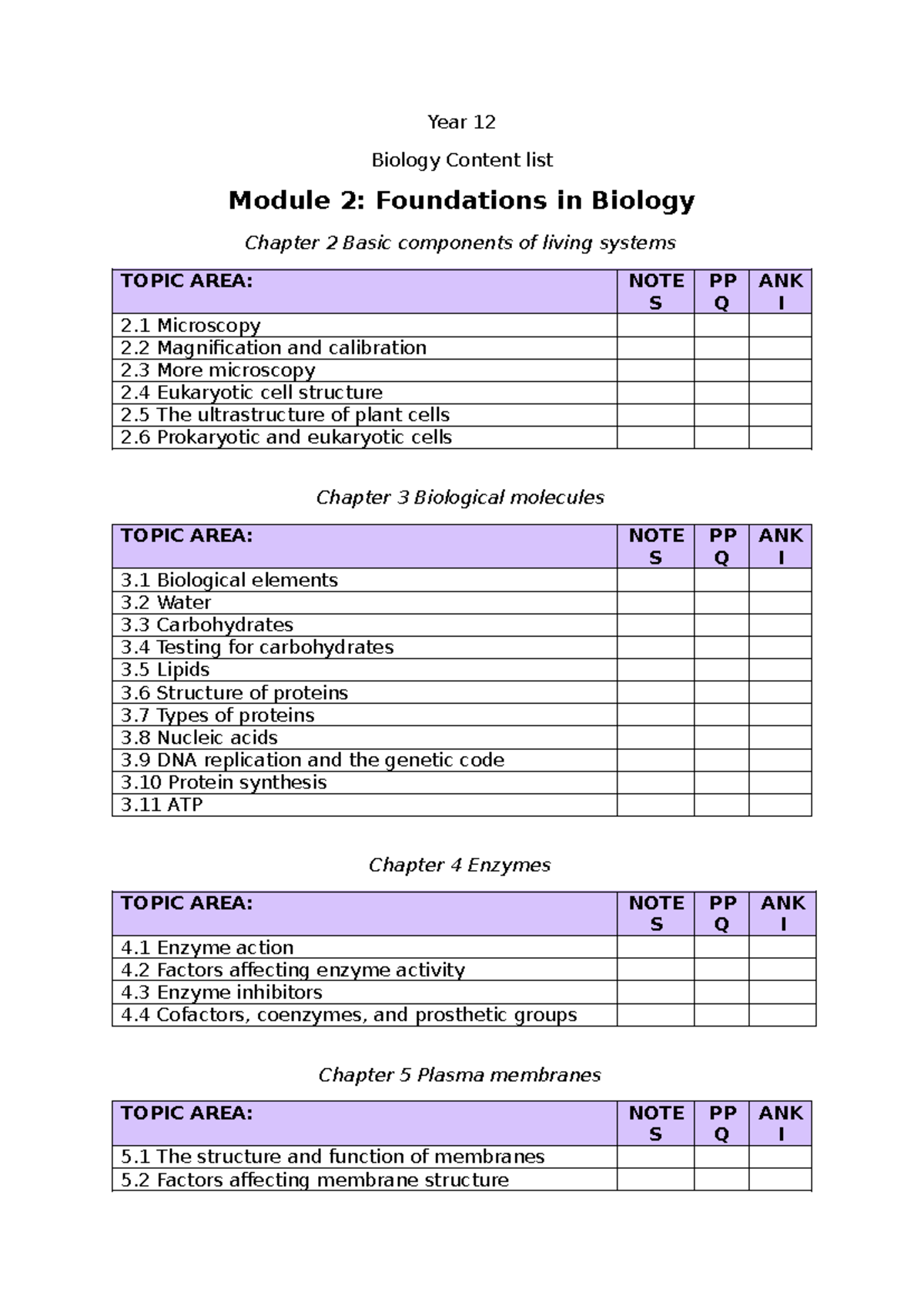 Year 12 Biology Module 2 & 3 Content Overview and Key Topics - Studocu