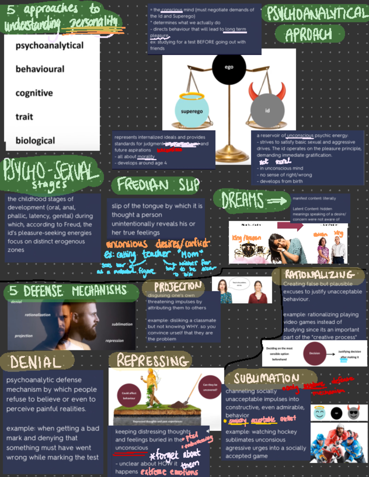 Personality psych 1xx3 - I approaches to PSYCHOANALYTICAL ...