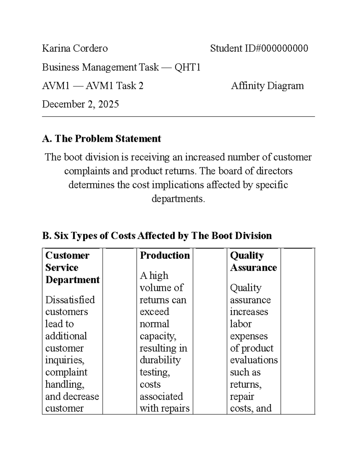 QHT1 AVM1 Task 2: Affinity Diagram Analysis for Boot Division Issues ...