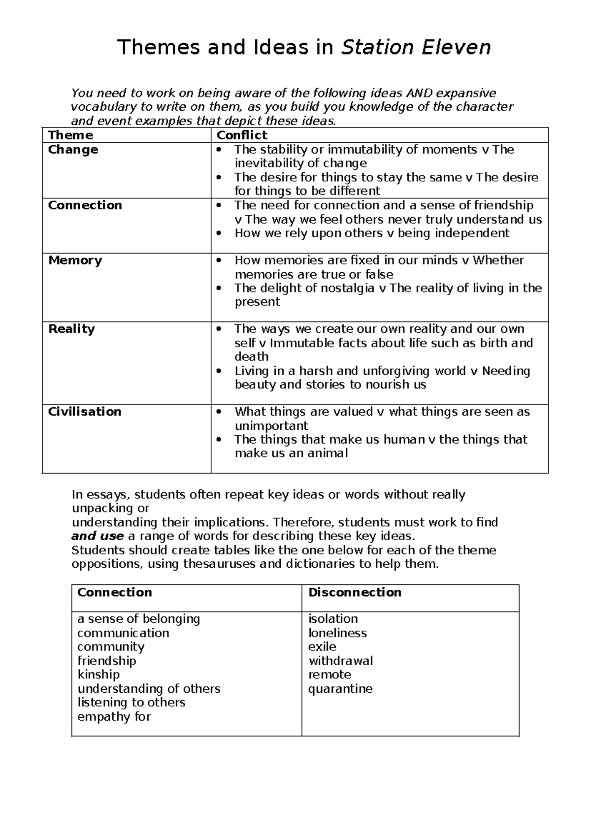 Station 11: Themes & Vocabulary Expansion Guide for Analysis - Studocu