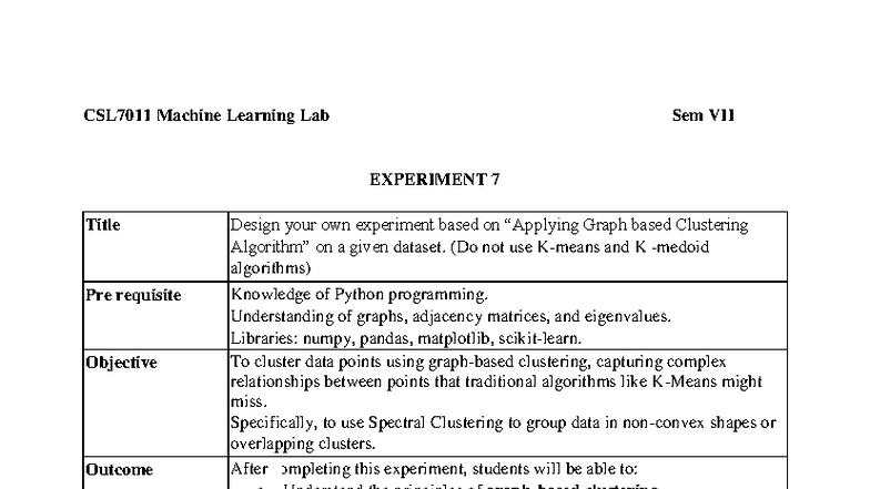 CSL7011 Machine Learning Lab Sem VII: Experiment 7 on Spectral ...