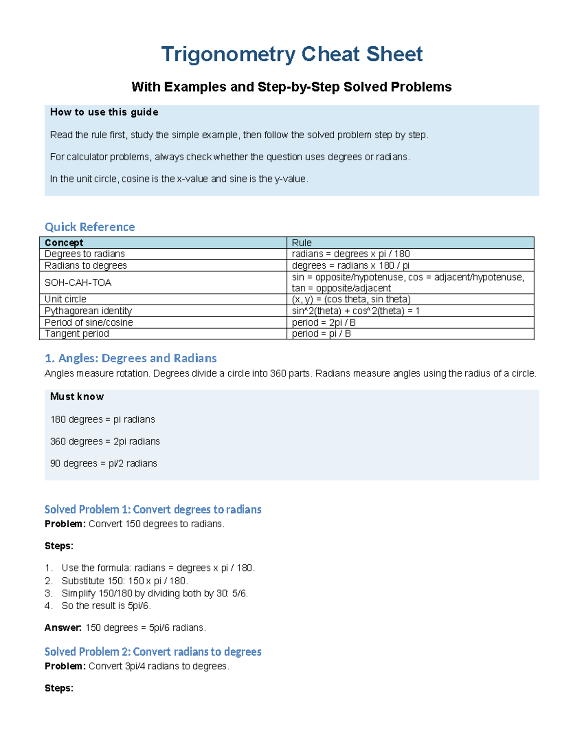 Trigonometry Cheat Sheet (MATH101) with Step-by-Step Solutions - Studocu