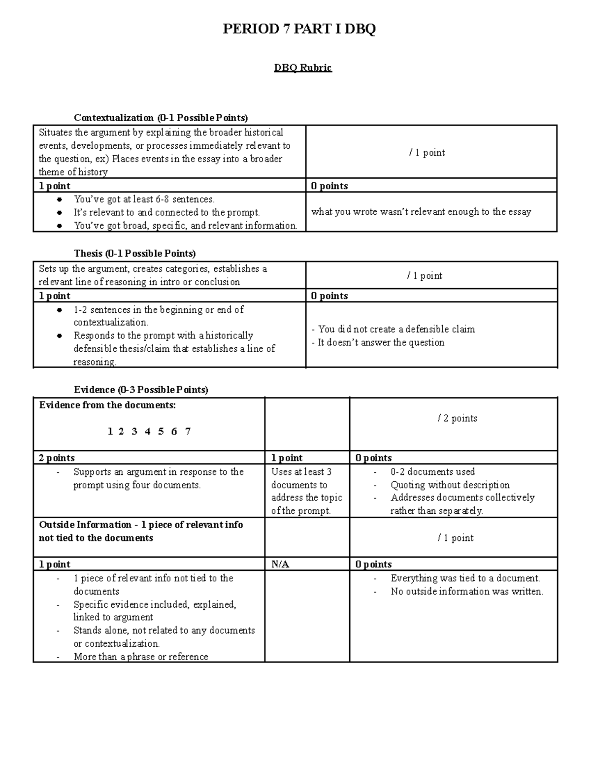 Period 7 Part I DBQ Rubric: Contextualization & Evidence Analysis - Studocu