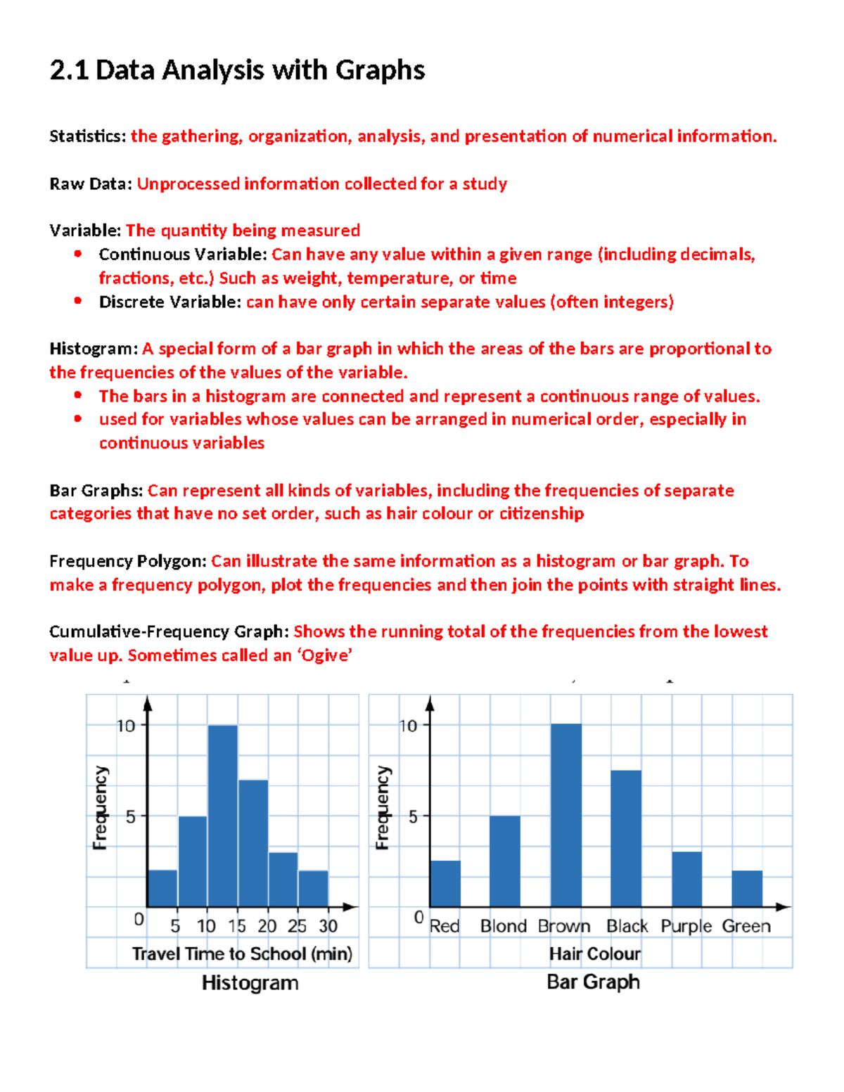 Numerical Data Analysis