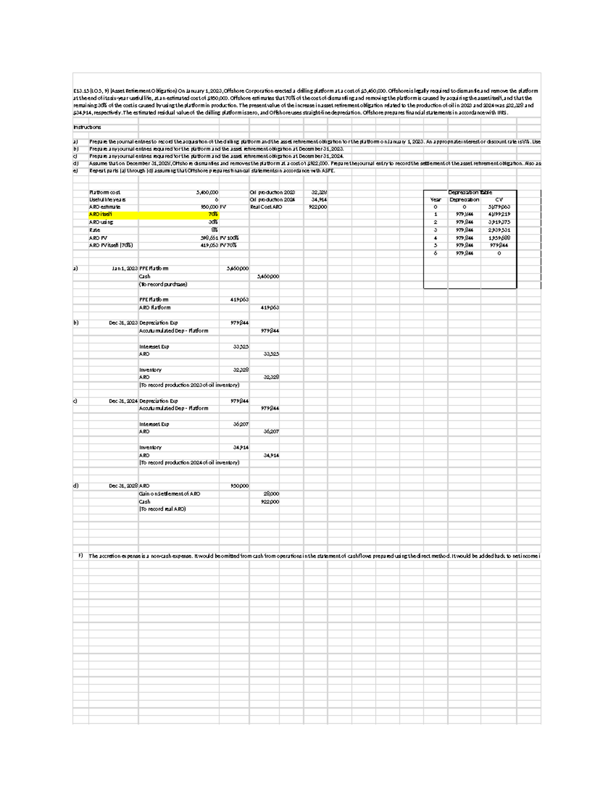 Intermediate Accounting 2 Chapter 13 Midterm Review and Journal Entries ...