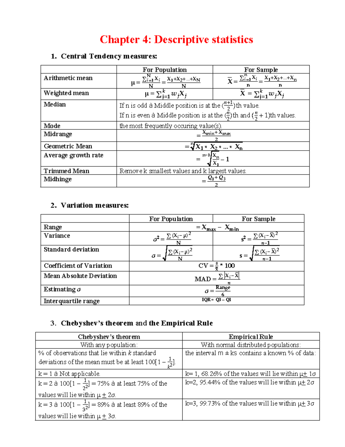 Chapter 4: Descriptive Statistics and Probability Concepts (SB