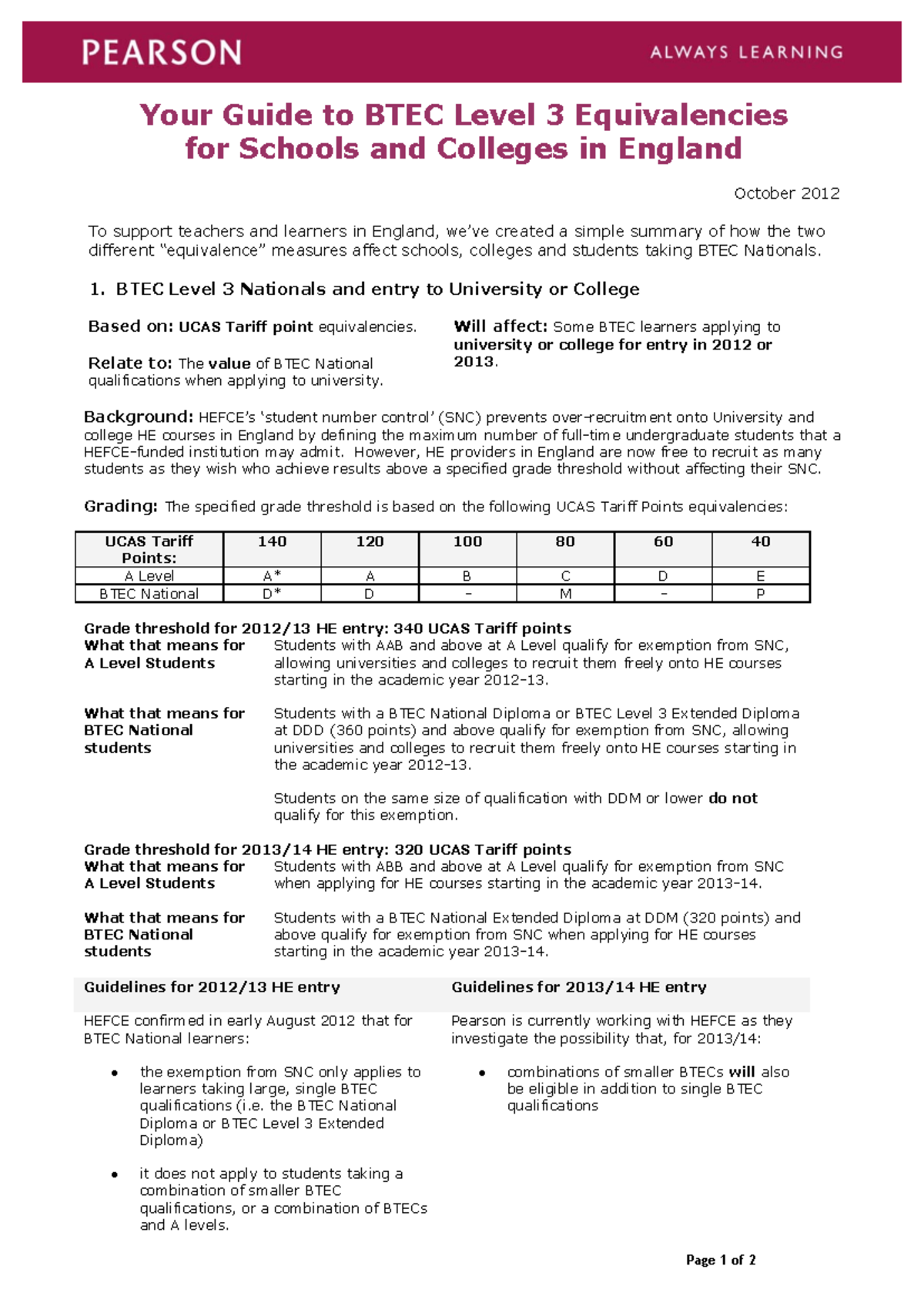 BTEC Level 3 Nationals: Equivalencies for University Entry Guide - Studocu