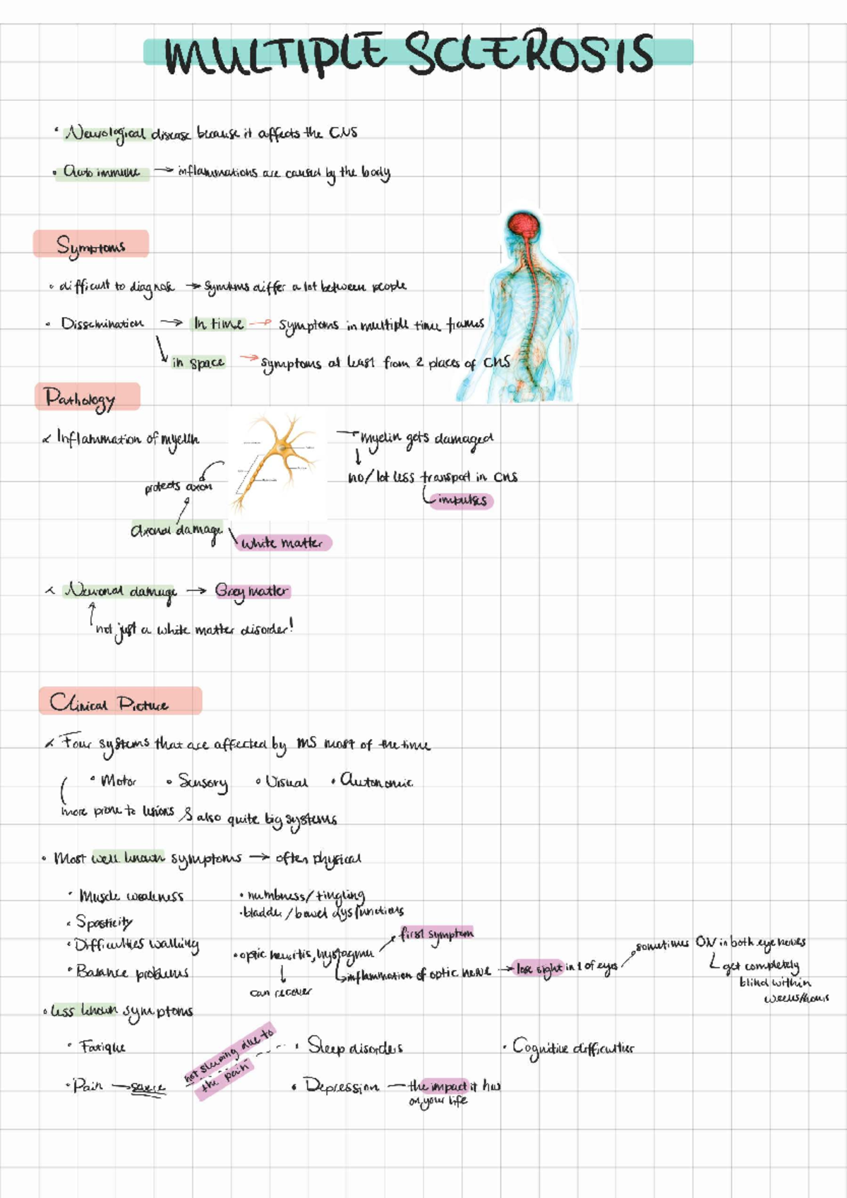 Lecture 5: Understanding Multiple Sclerosis (MS) - Key Insights and ...