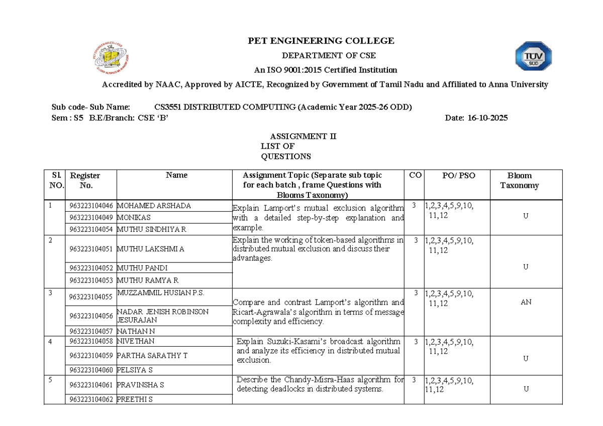 CS3551 Distributed Computing Assignment II Questions and Topics - Studocu