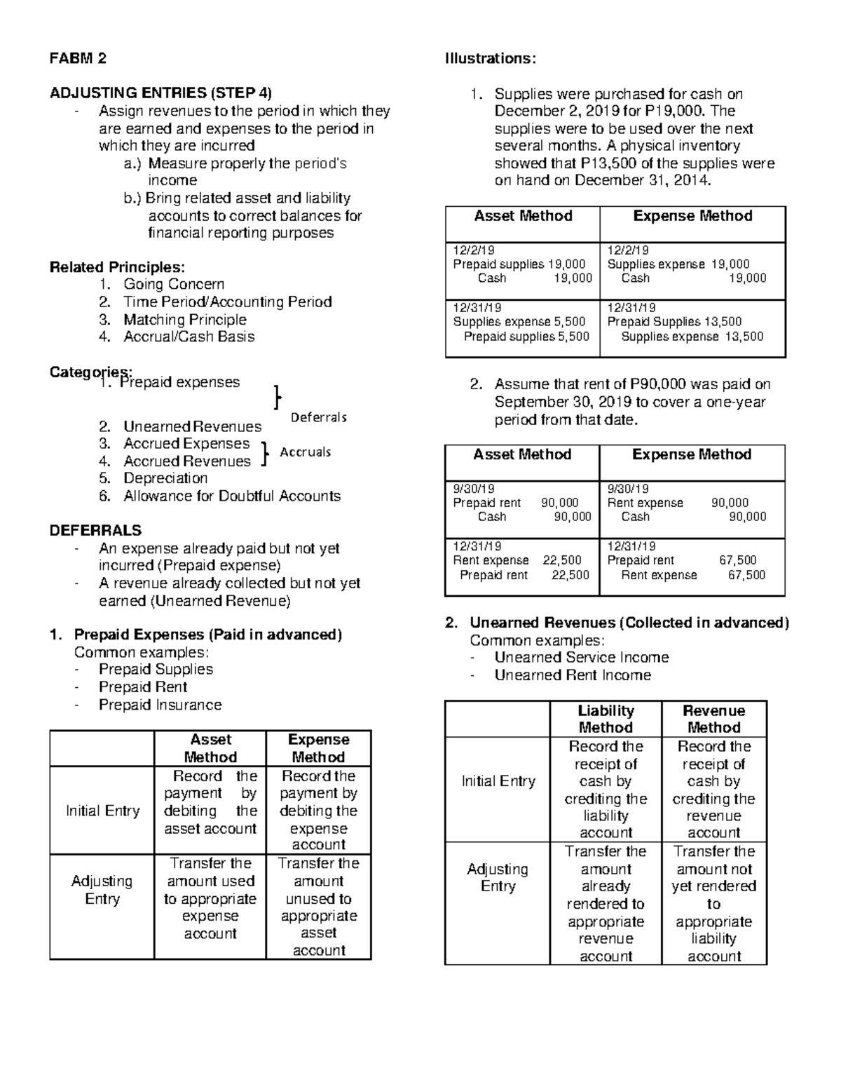 FABM 2: Adjusting Entries Handouts and Illustrations Principles - Studocu