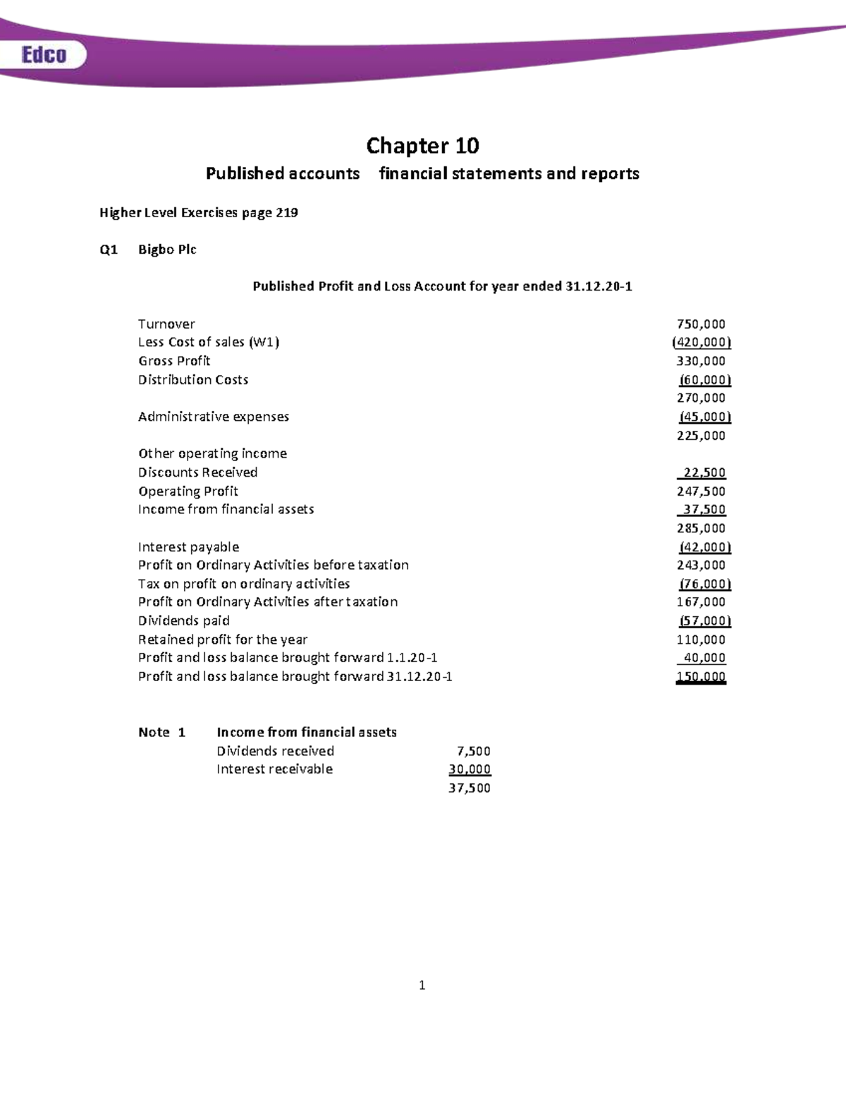 Accounts Practice: Financial Statements & Reports Exercises (Chapter 10 ...