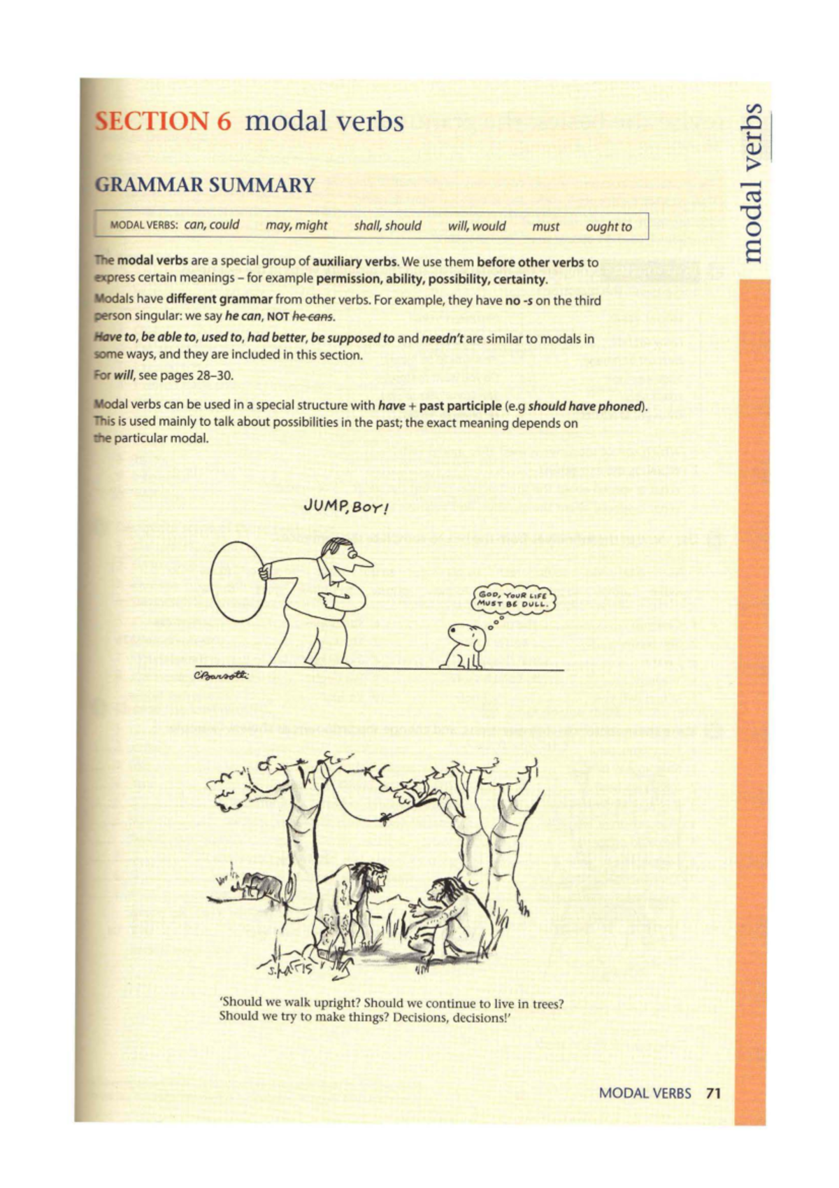 Modal Verbs Grammar Summary: Can, Could, May, Might, and More - Studocu