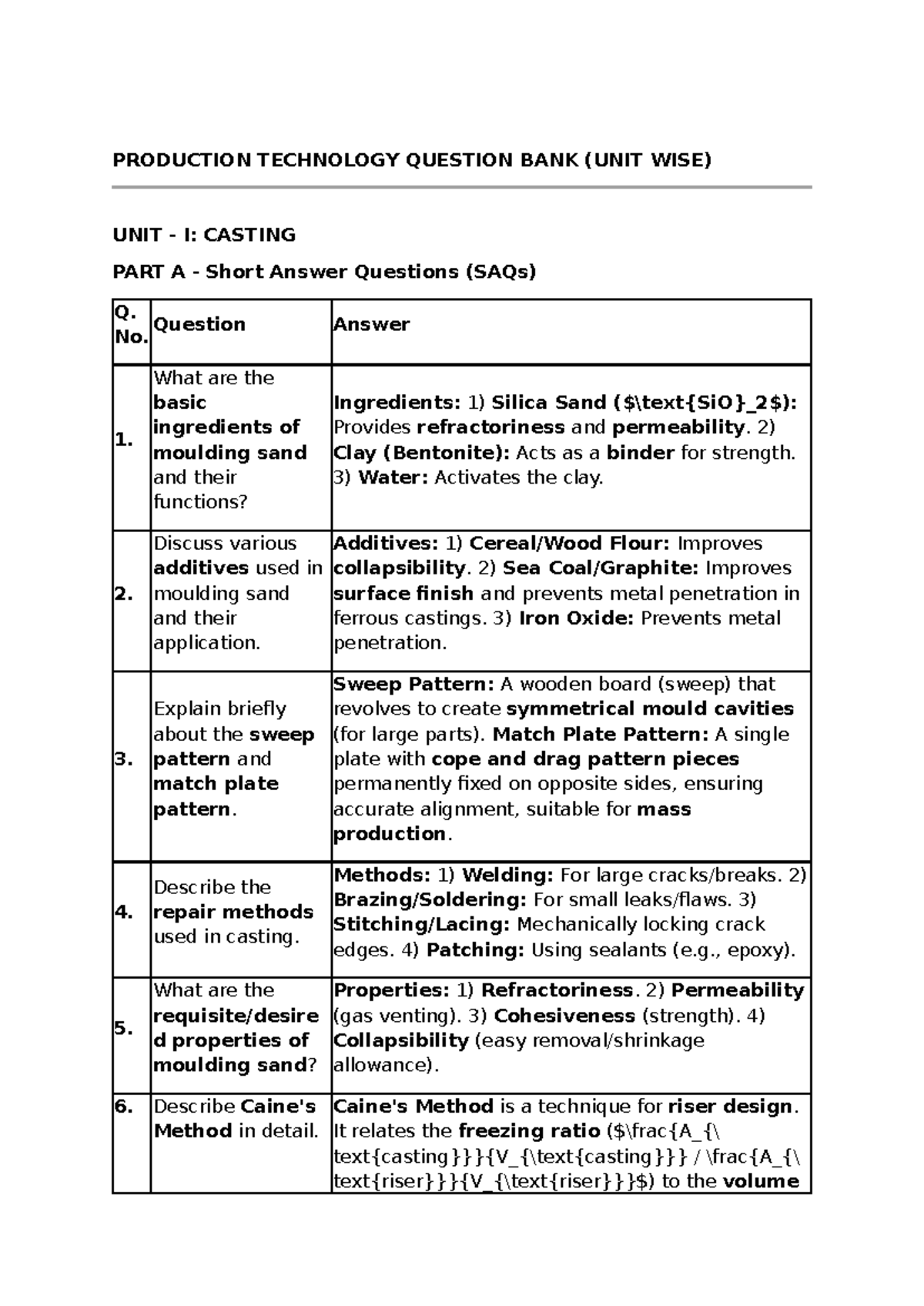 Production Technology Question Bank (Unit Wise) - Casting & Welding ...