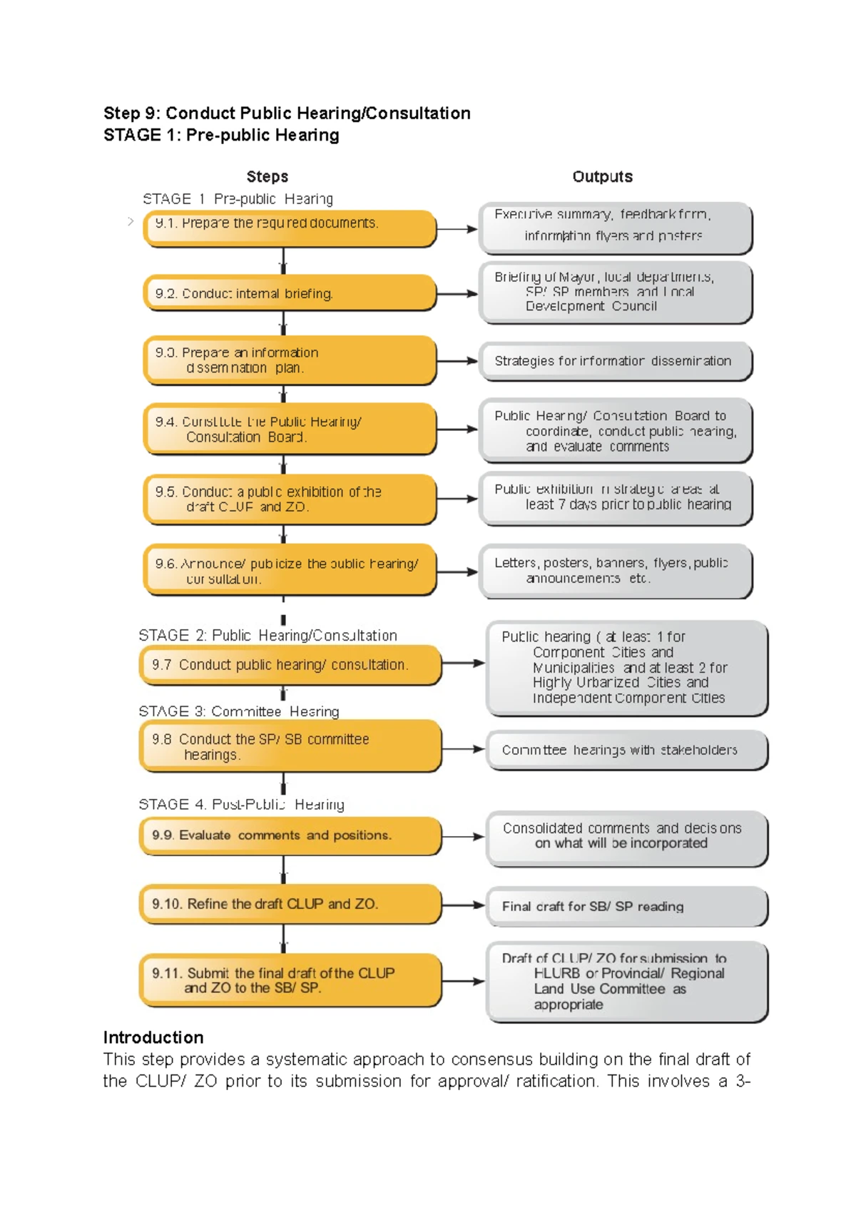 RA 11573: Enhancing the Confirmation Process for Land Titles - Studocu