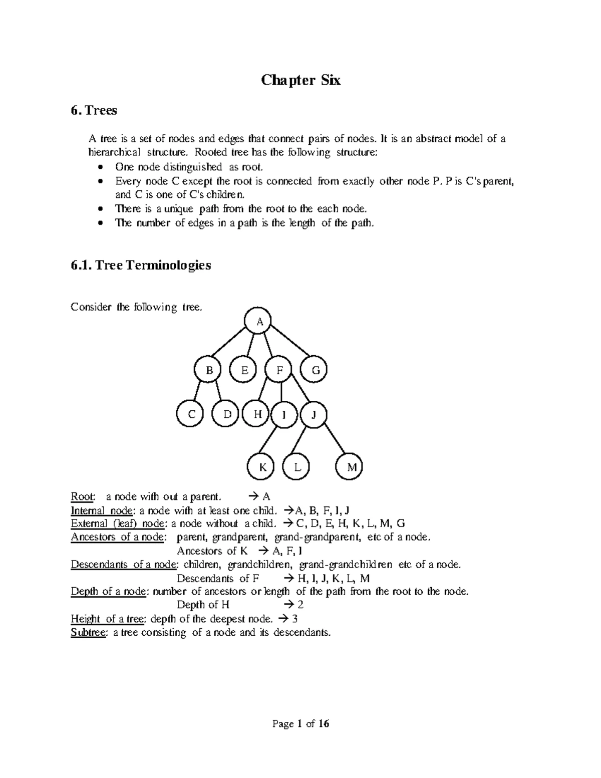 Chapter 2 - Simple Sorting & Searching Algorithms Explained - Studocu