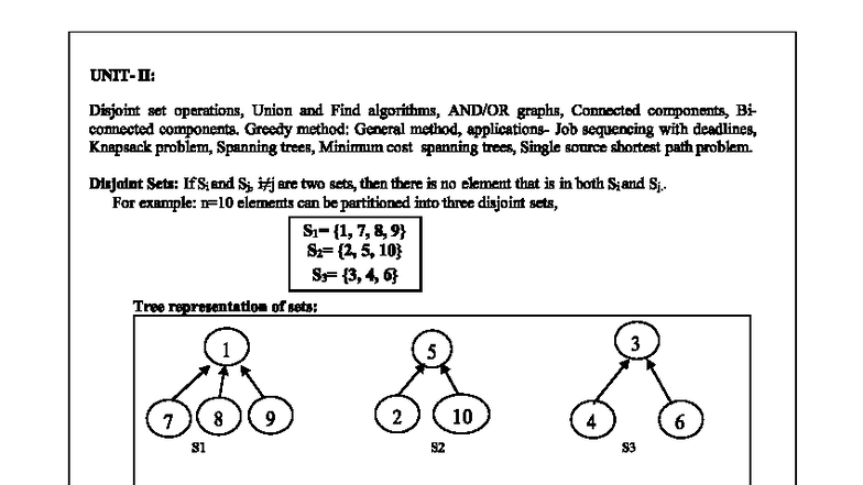 Design AND Analysis OF Algorithms Part 1 2 - Disjoint set operations ...