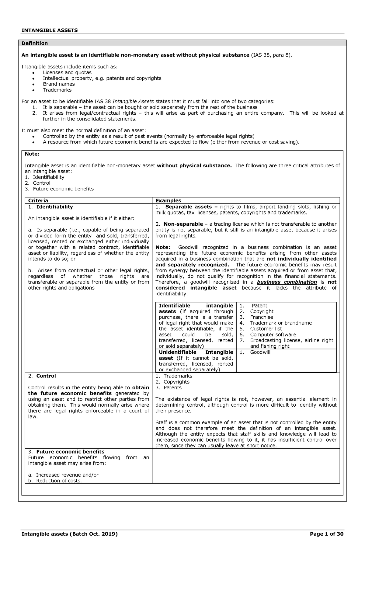 Intangible Assets Overview and Answer Key: ACC 101 Final Exam - Studocu