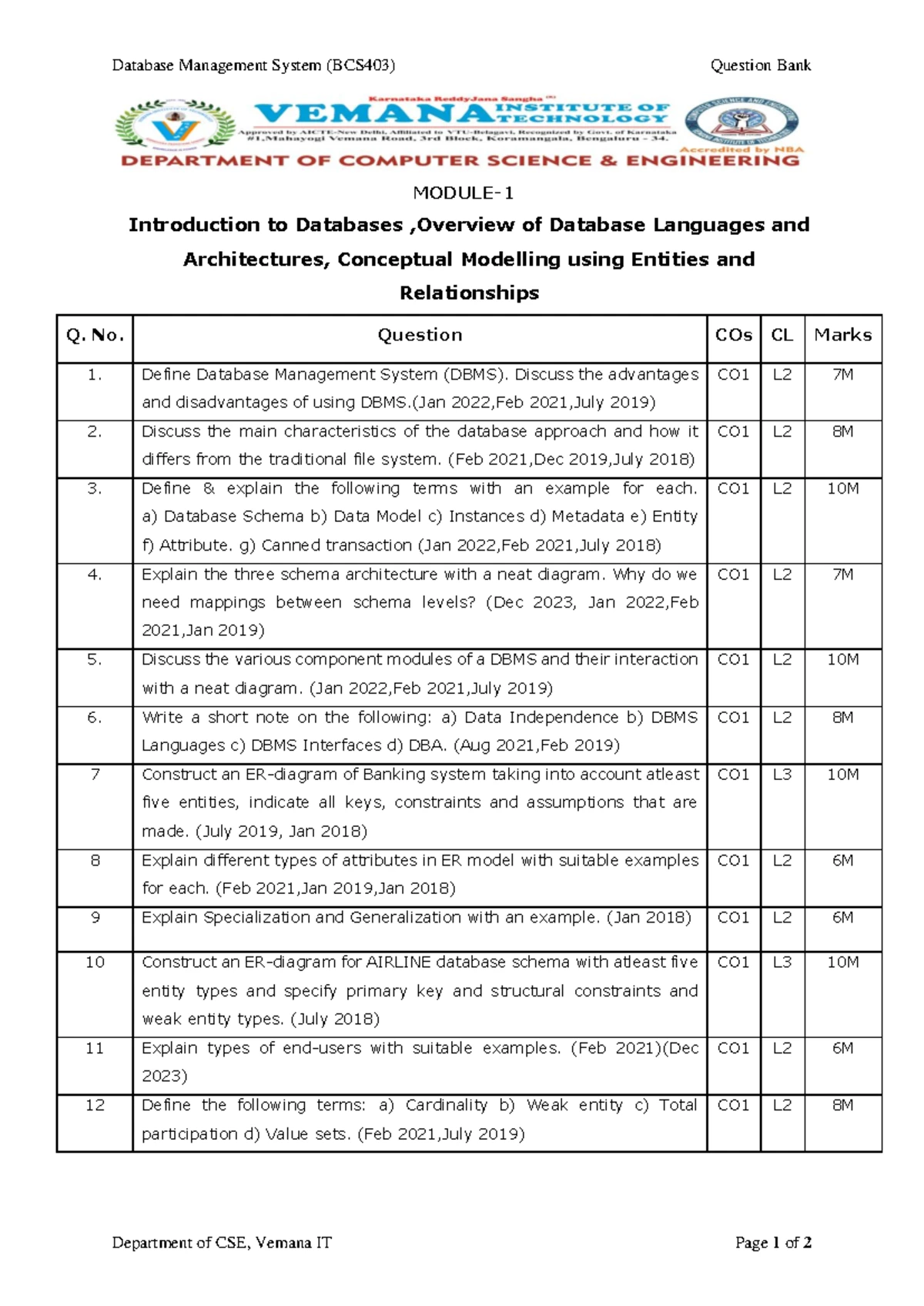 BCS403 DBMS Module 2 Question Bank: Relational Model & Algebra 2024 ...