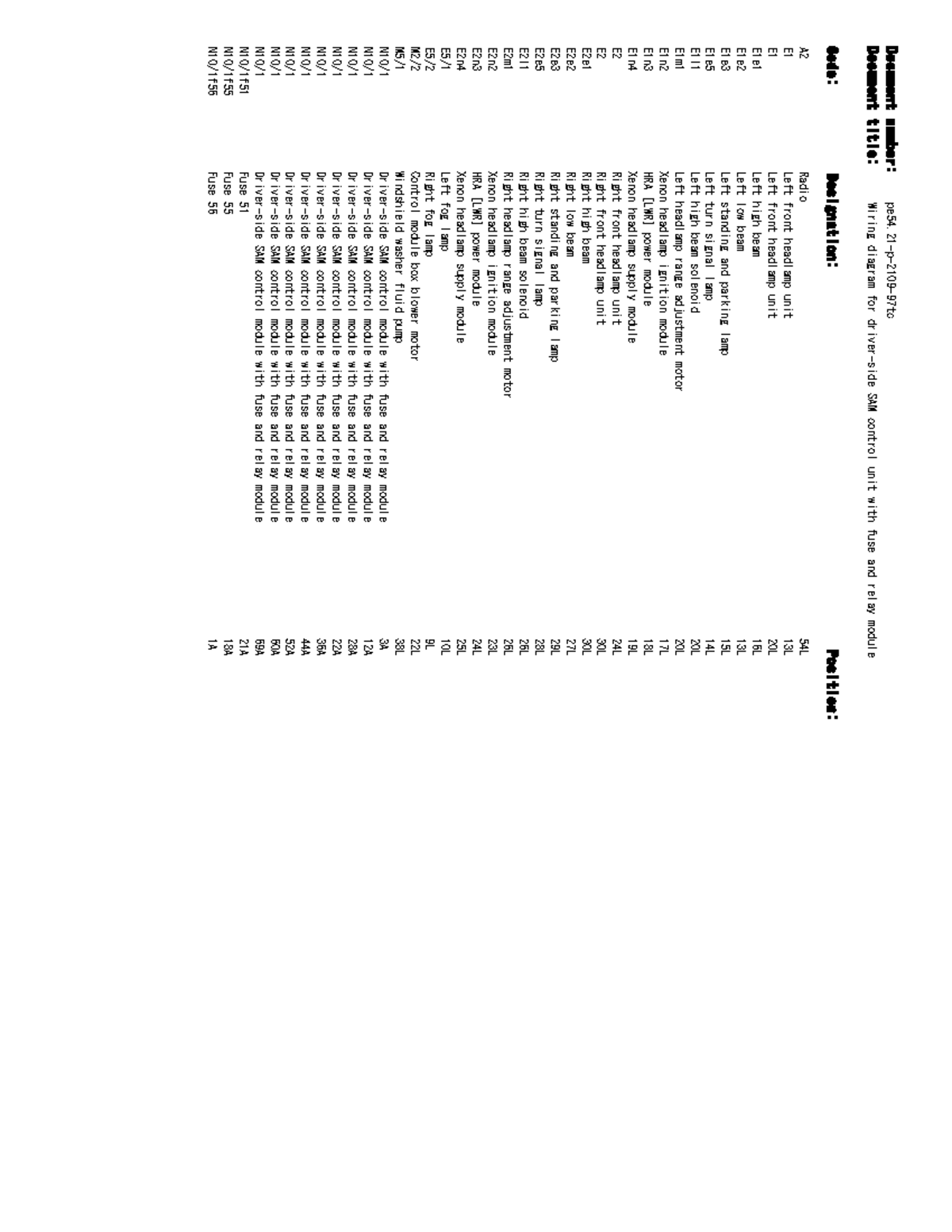 Wiring diagram for driver-side SAM control unit with fuse and relay ...