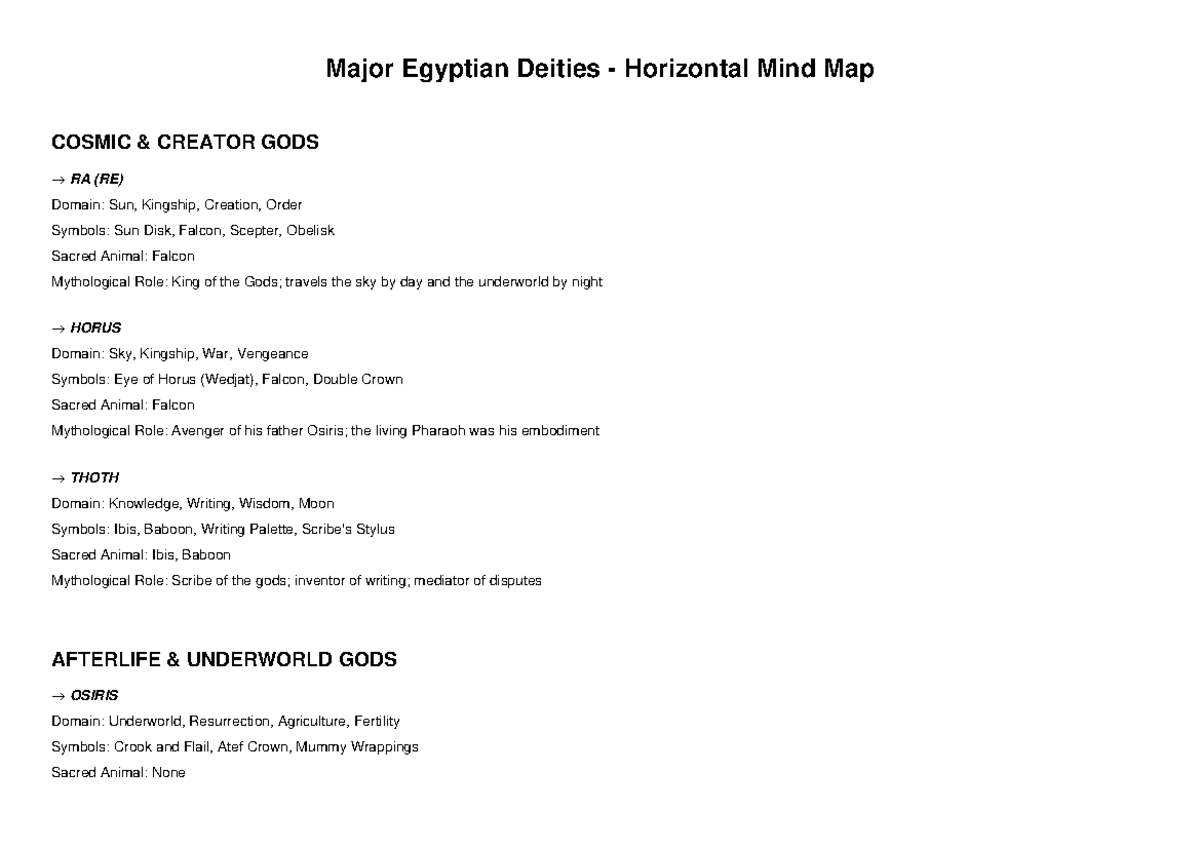 Major Egyptian Deities Mind Map: COSMIC CREATOR GODS & MORE - Studocu