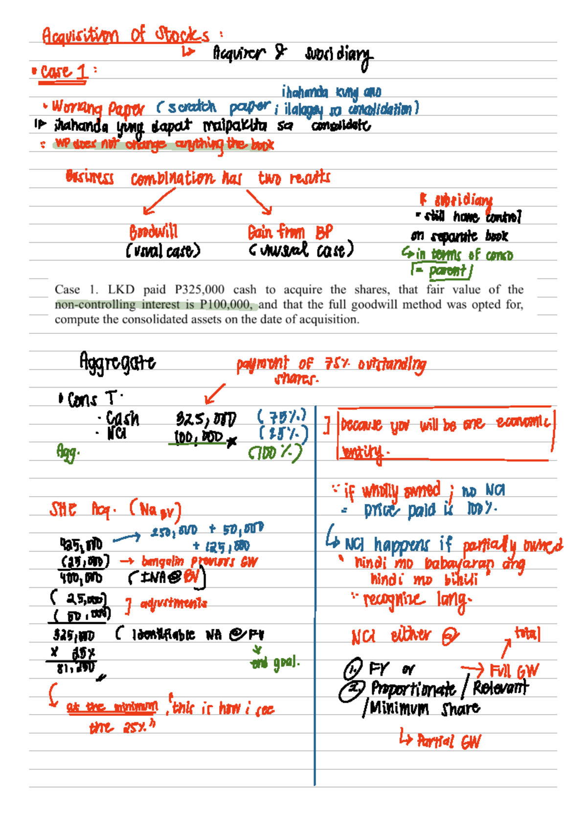 Stock Acquisition - Business Combination notes - Acquisition of Stocks ...