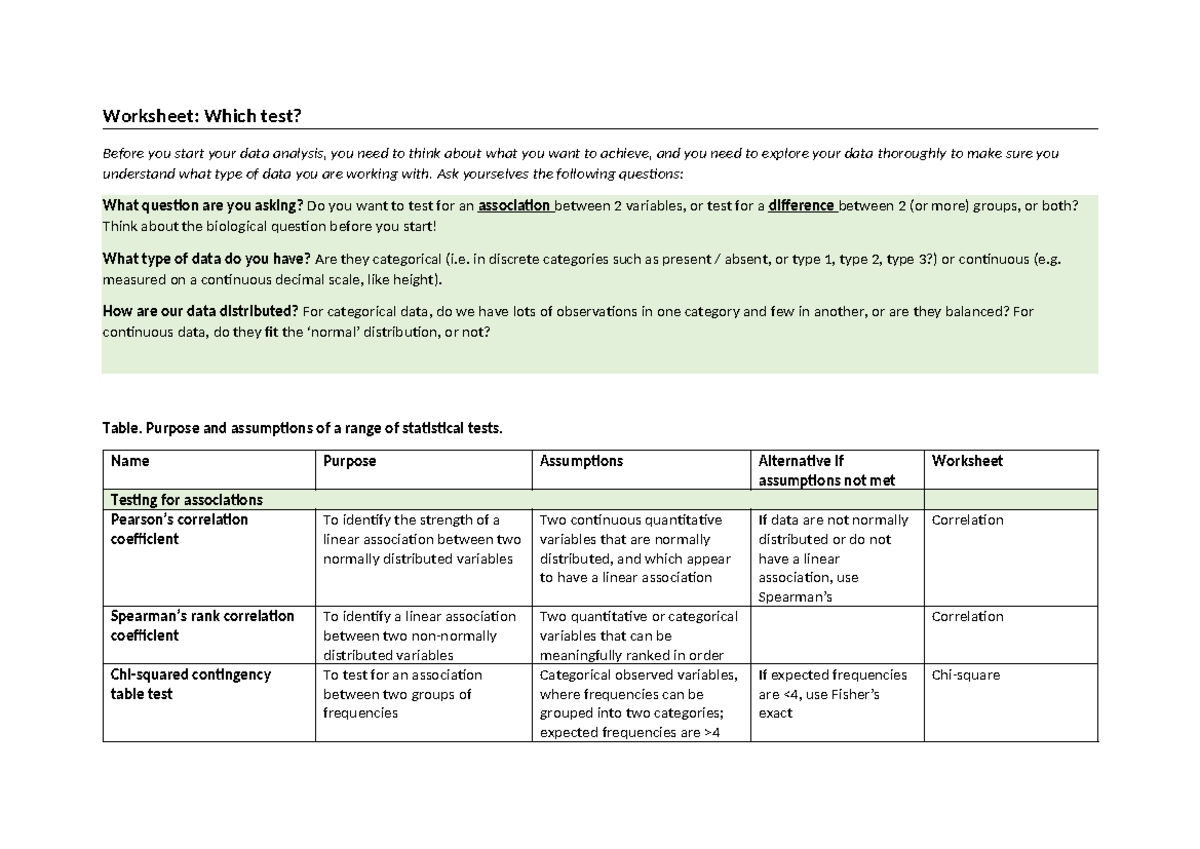 Worksheet: Choosing the Right Statistical Test for Analysis - Studocu