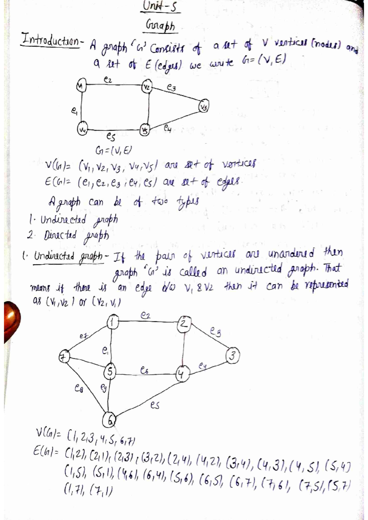 Dsa - Valuable for unit 5 DSA - Graph A graph Consists of aset of V ...