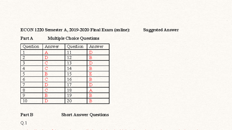 ECON 1220 Semester A, Final Exam Solutions: Multiple Choice & Short ...
