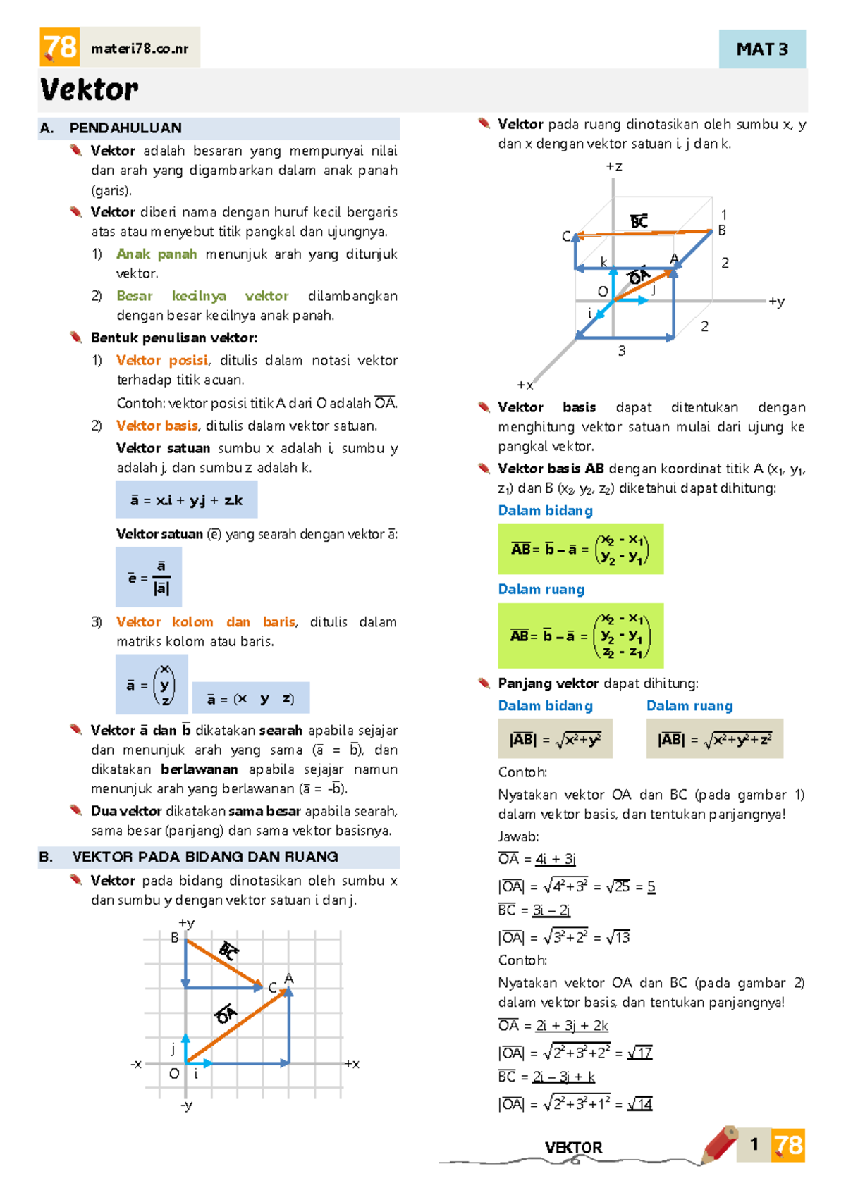 Vektor dan Operasi Dasar - MAT 3 Study Notes - Studocu