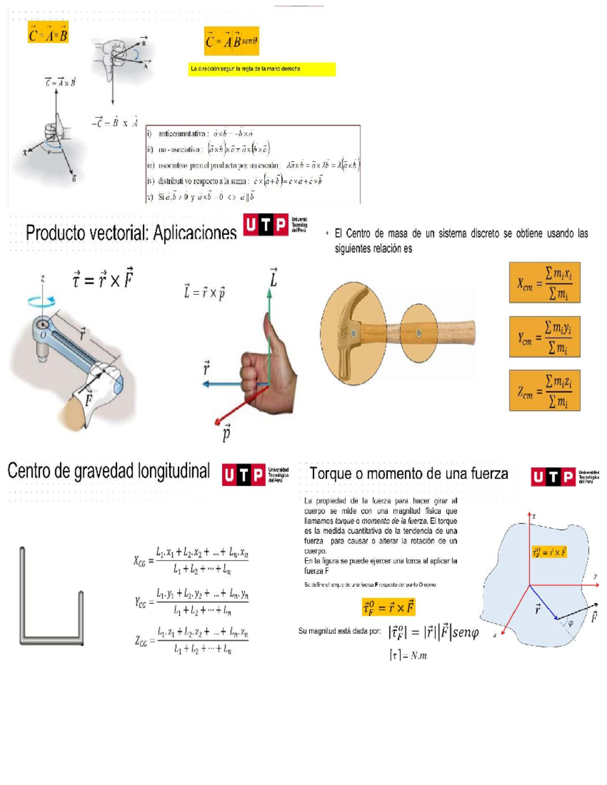 Formulas de Física: Torque, Movimiento y Cantidad de Movimiento UTP ...