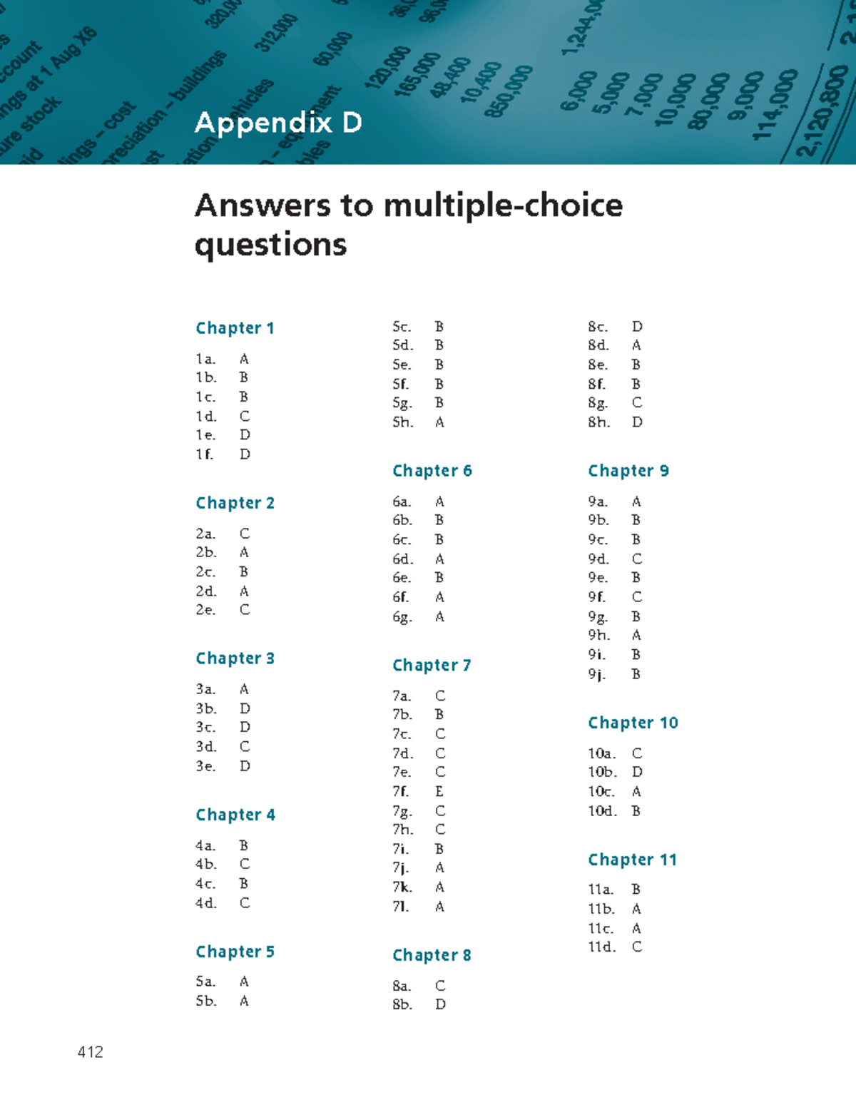 Financial Accounting - Appendix D Answers to multiple-choice questions ...