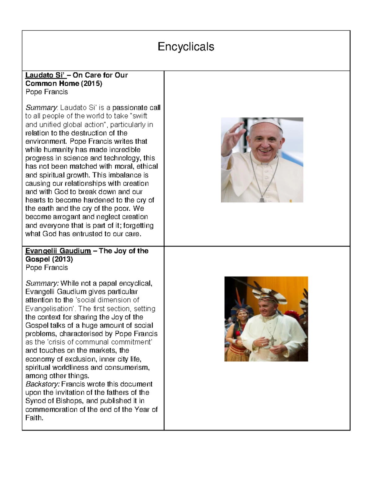 PESTEL Analysis Activity Notes – Strategic Management (SM) - Studocu