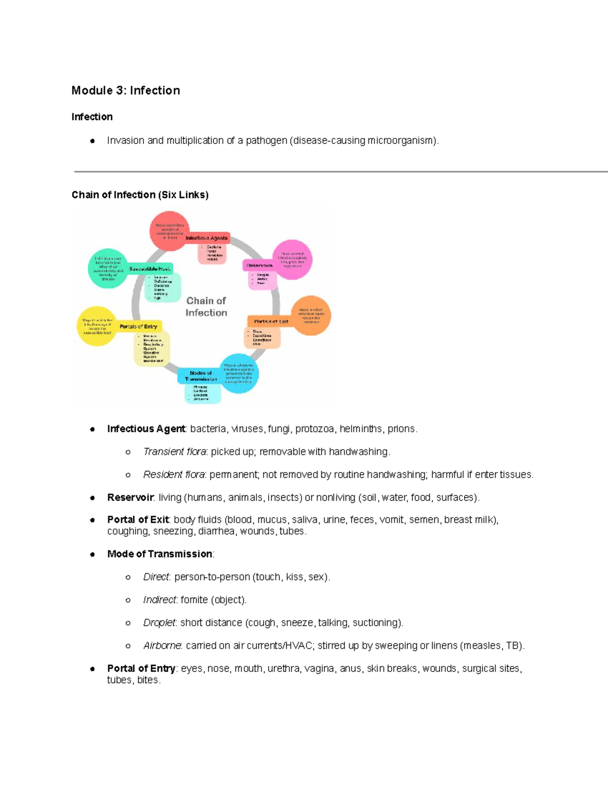NUR 216 Exam Guide: Modules 3-6 on Infection, Hygiene, Comfort, and ...