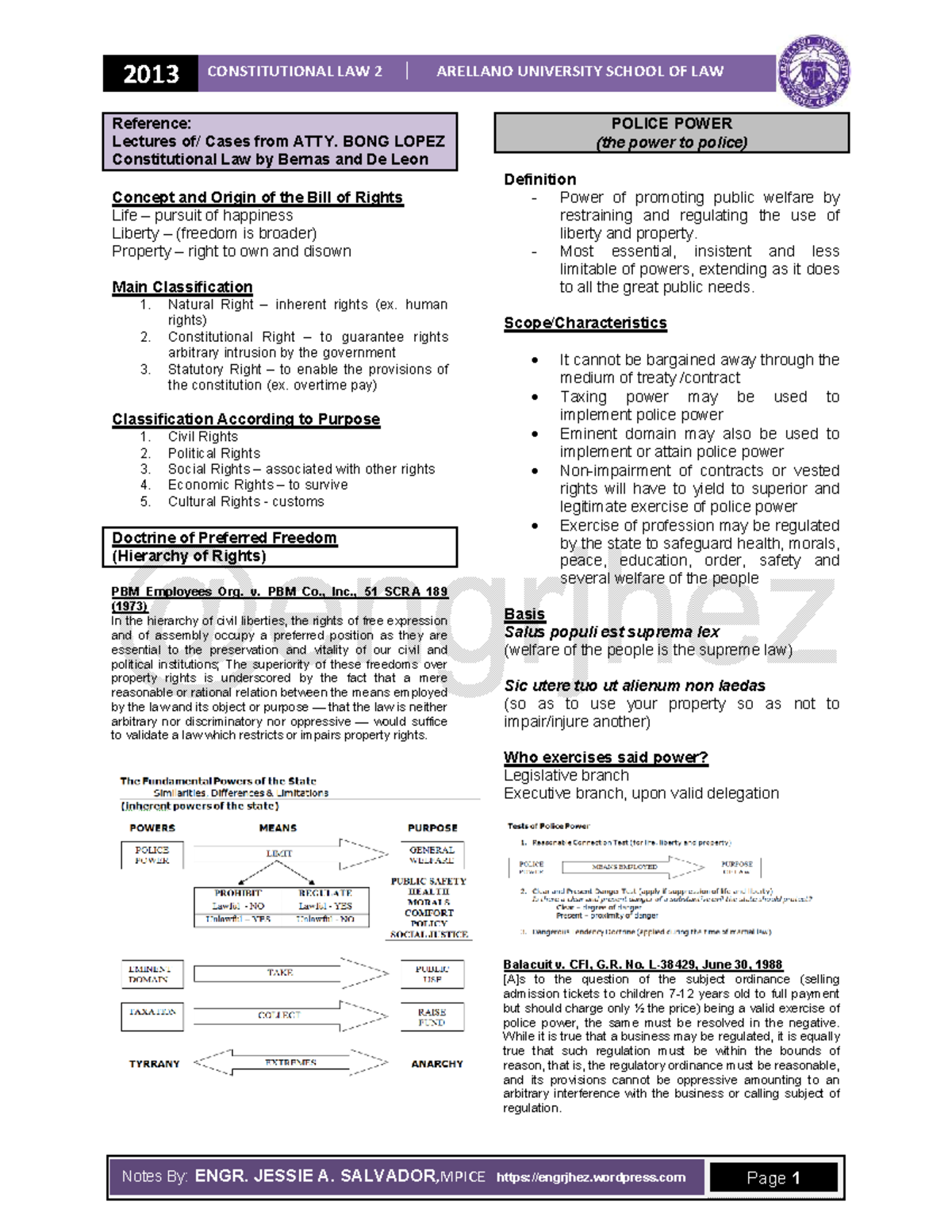 2013 CONSTITUTIONAL LAW 2 REVIEWER - ARELLANO UNIVERSITY SCHOOL OF LAW ...