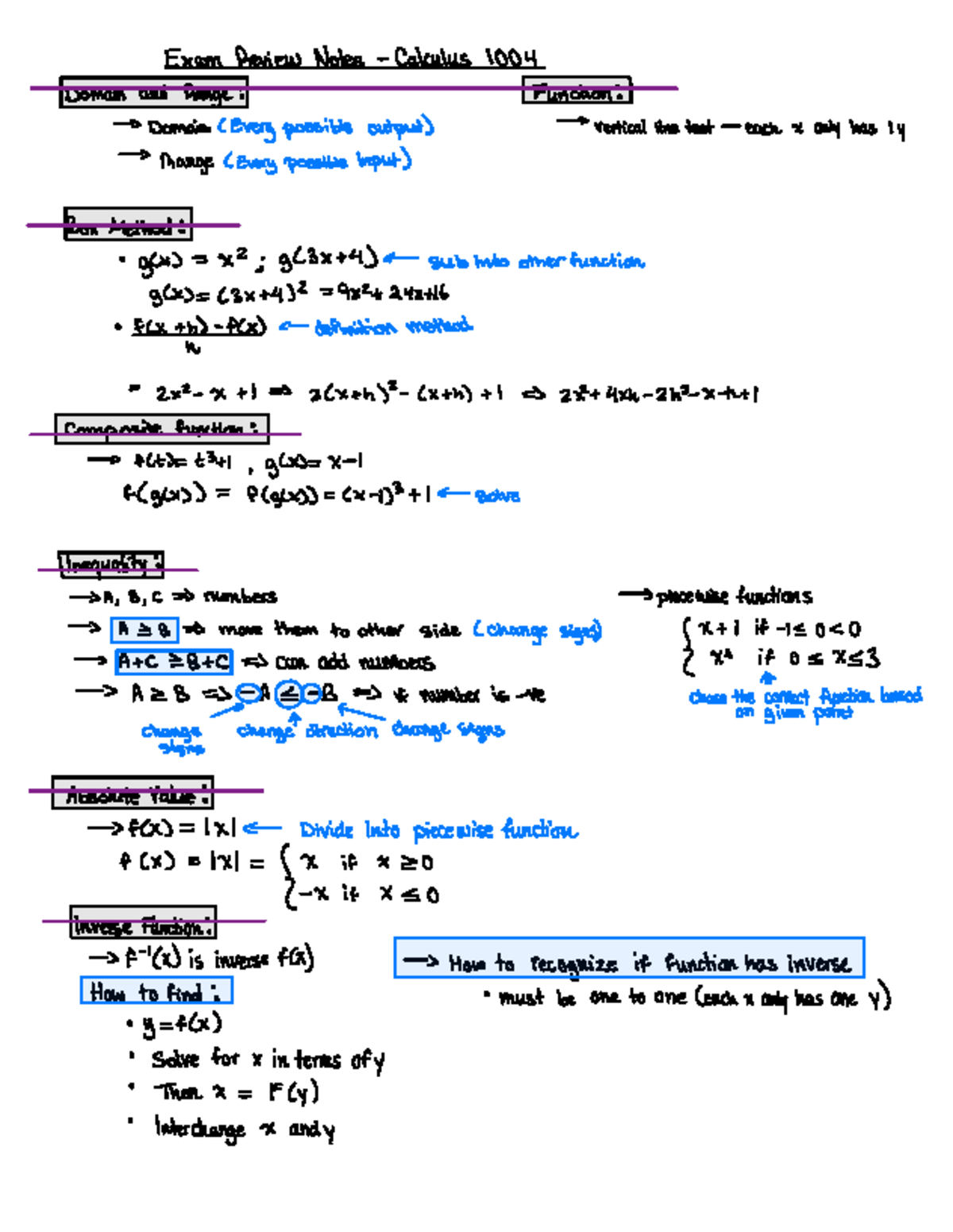 MATH 1004 - Exam Review Notes on Functions, Limits, and Integration ...