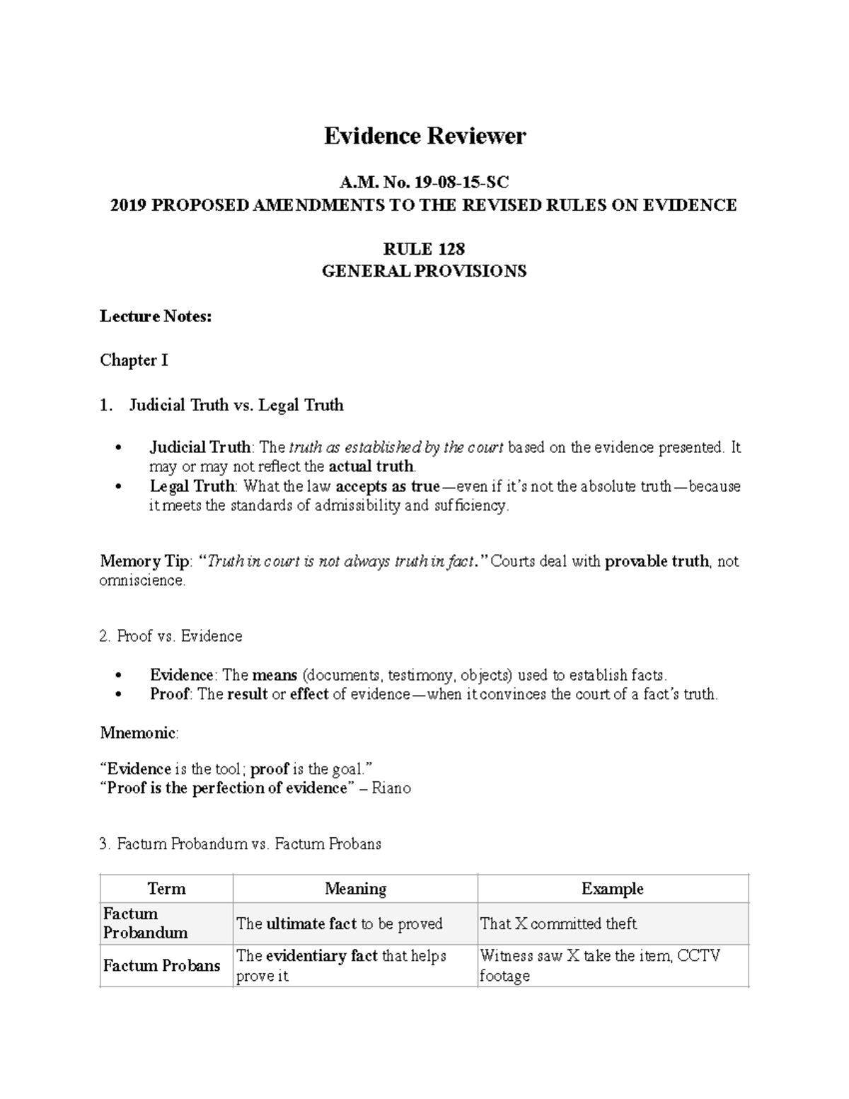 Evidence Reviewer A.M. No. 2019: Lecture Notes on Rules of Evidence ...